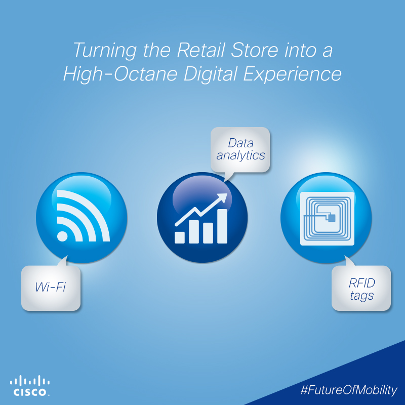 Cisco_RetailStoreHighOctane_5.16.14