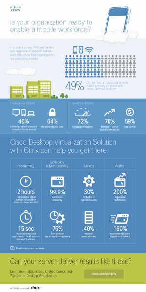 Citrix Infographic_06 (final)