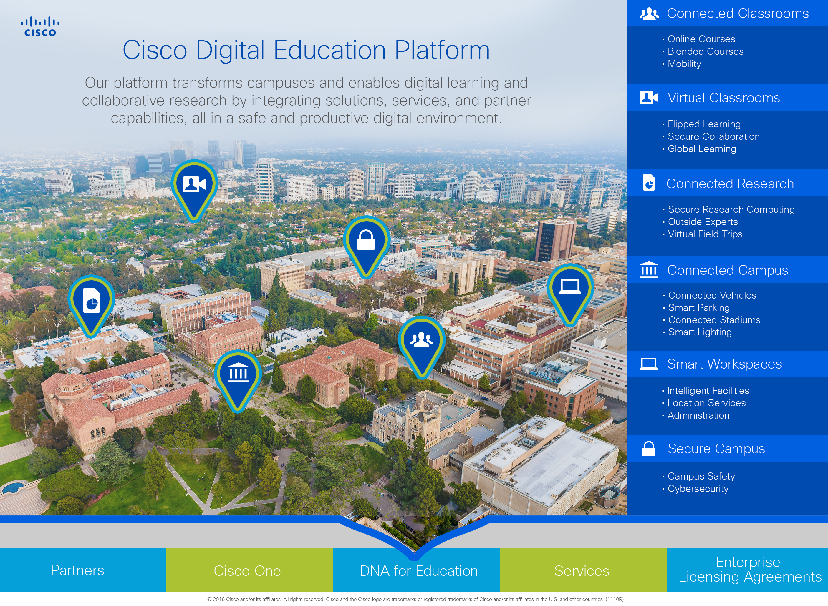 DEP Overview