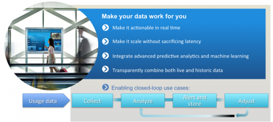 DataStorytellerBlog-BryanWilliams