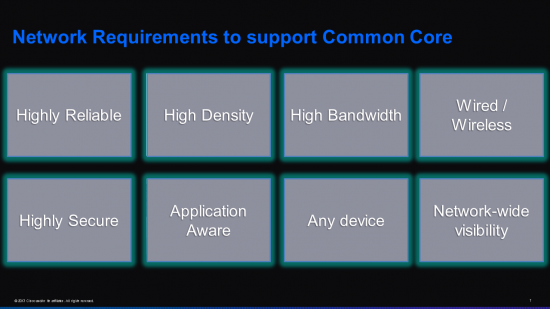Deploy K-12 Common Core-Ready Networks 20140121