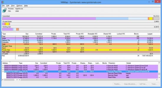 VMMap.exe from Sysinternals showing image headers with write permissions.