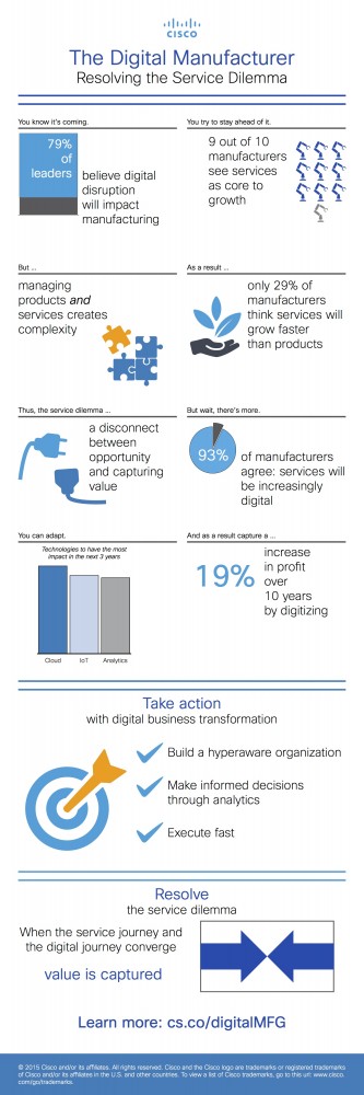 Digital_MFG_inforgraphic_v3a