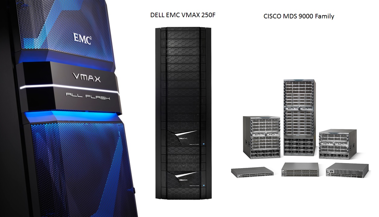 EMC-DELL-CISCO