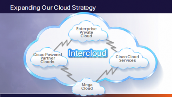 ExpandingOurCloudStrategy