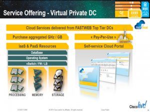 FASTWEB2