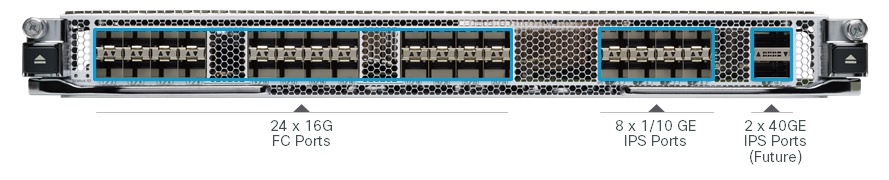 Cisco MDS 9000 24/10-Port SAN Extension Module