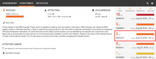 Figure 3 - CTA Threat Specific Information on DNSChanger Malware.