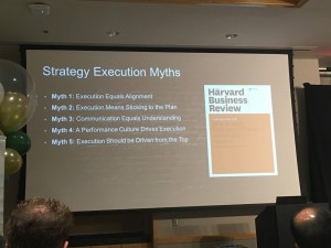 HBR Execution Myths