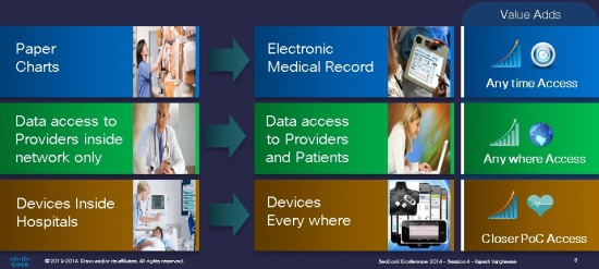 Healthcare-IT-Transition-part-1