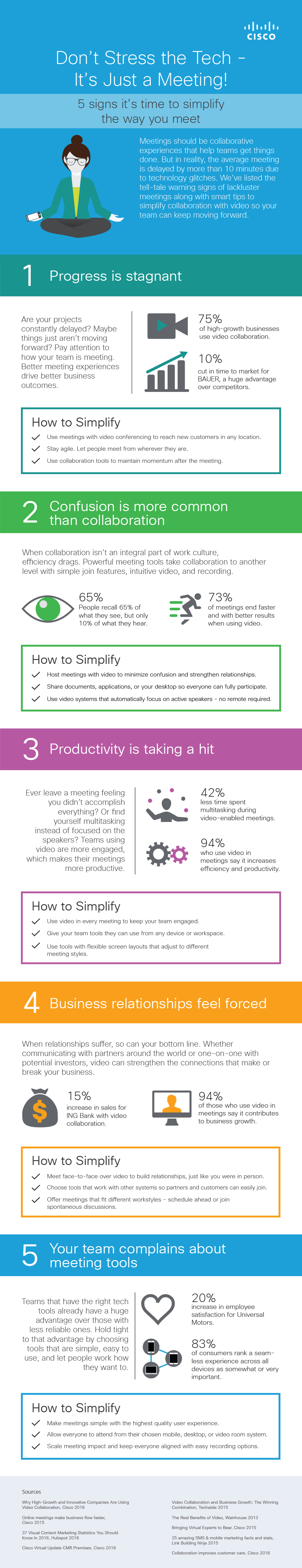 IJAM infographic4