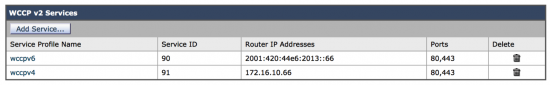 IPv6-WCCP