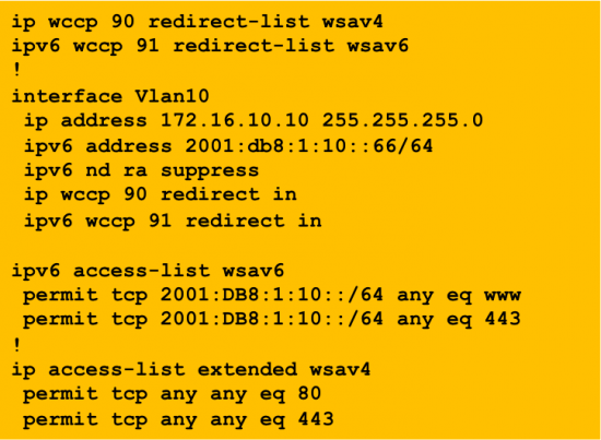 IPv6-WCCP-Config