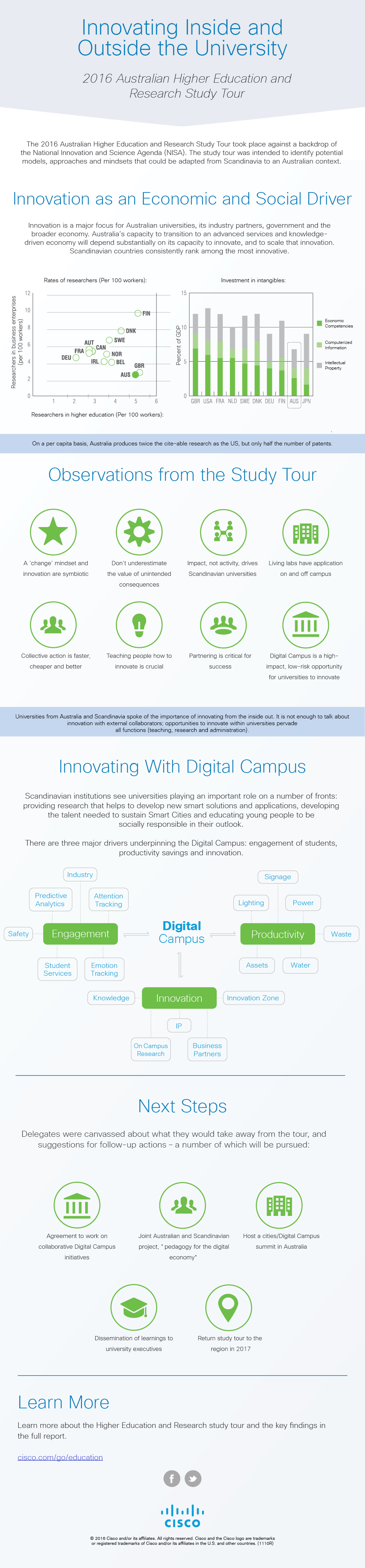 InnovatingInsideandOutsidetheUniversity-V2