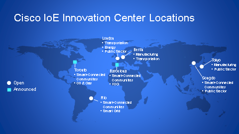 Innovation Centers