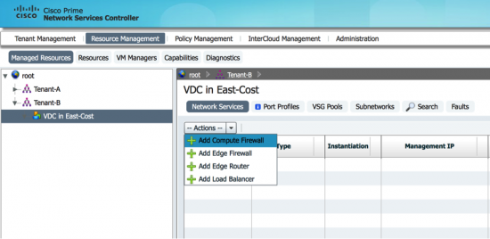 Instantiation of Service VMs