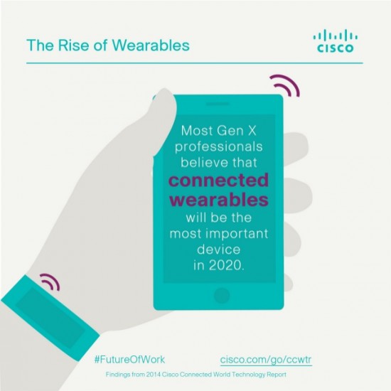 2014 Cisco Connected World Technology Report (CCWTR)