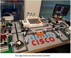 Lego Smart City shows what is possible