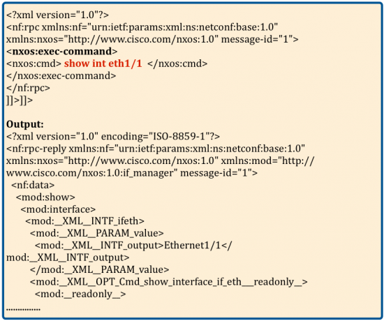 NetConf output for same command
