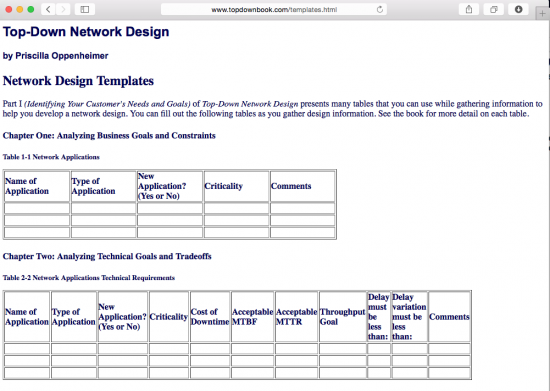 Network Design in the Modern Era3.jpg
