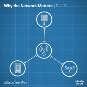 Network Matters - Post 3 v2