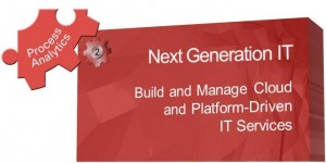 Next Generation IT Picture One FINAL
