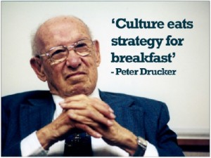 Peter Drucker