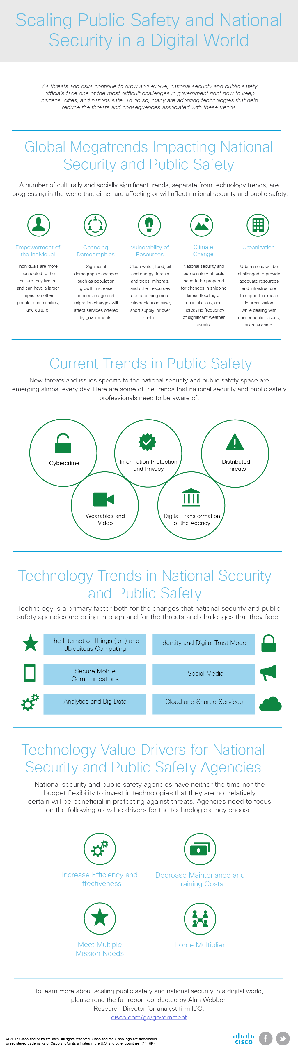 Scaling Public Safety and National Security in a Digital World -V1- US