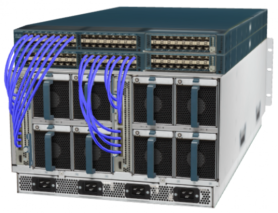 Cisco Unified Computing System