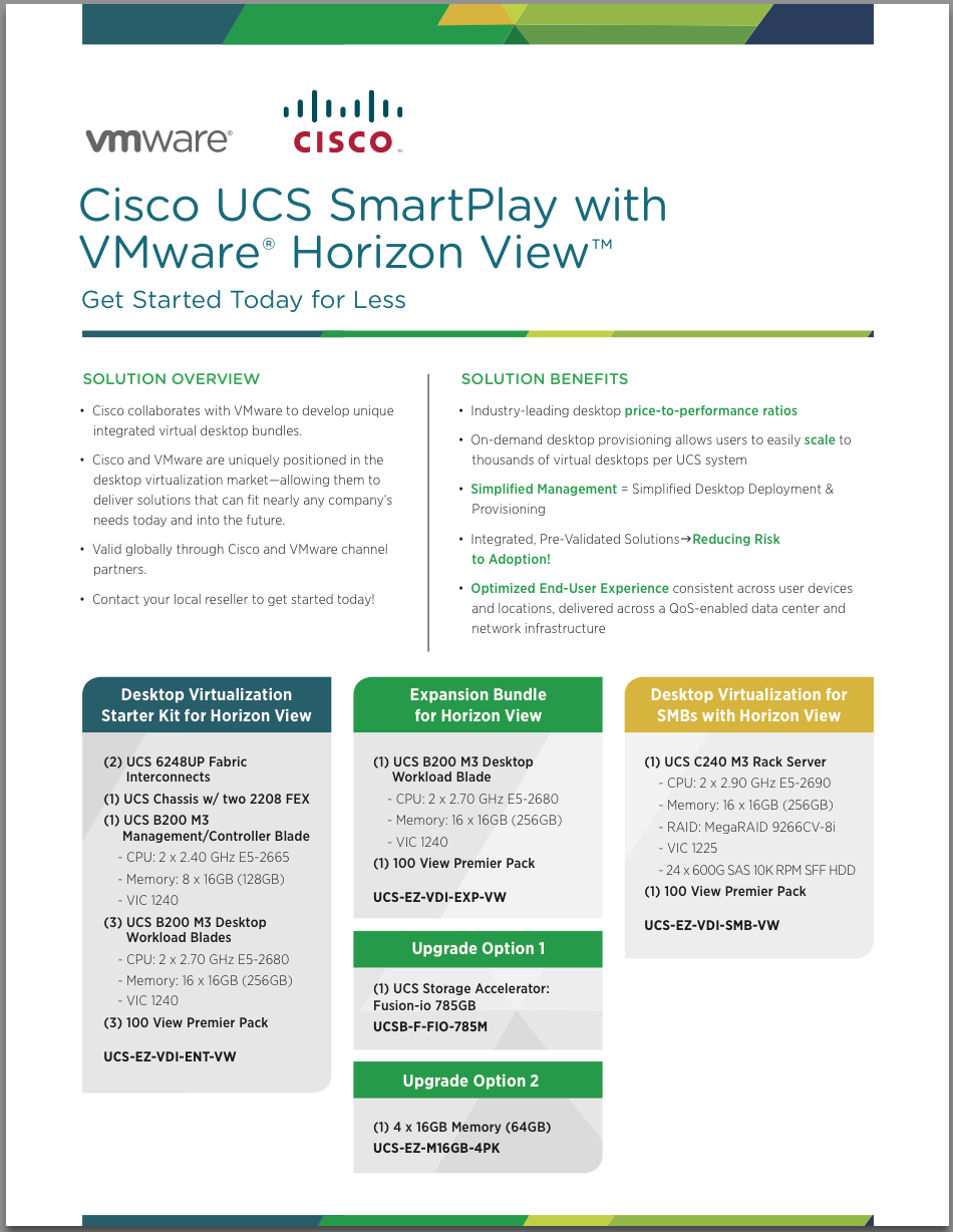 VMware Horizon View Promotion: Cisco UCS SmartPlay Bundle Offer