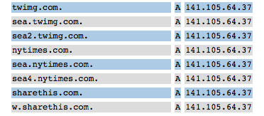 Passive DNS data for SEA IP