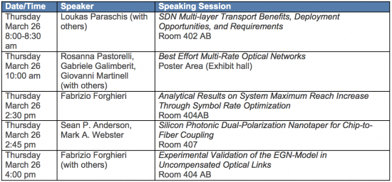 OFC 2015 Cisco's Speaking Sessions