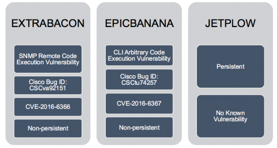 EXTRABACON, EPICBANANA, and JETPLOW.