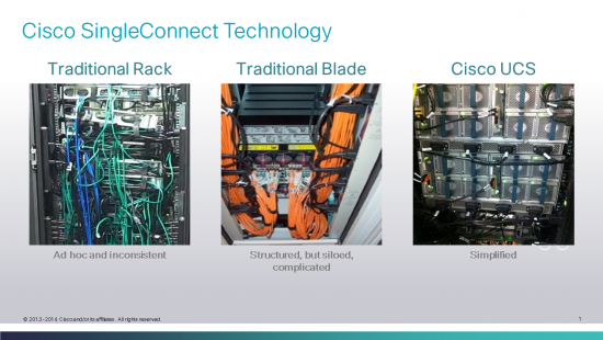 Simplicity and Cleanliness of a Unified Cisco Approach