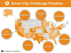 Smart City Challenge 7 finalists image - Copy