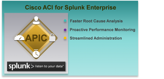 SplunkGraphic