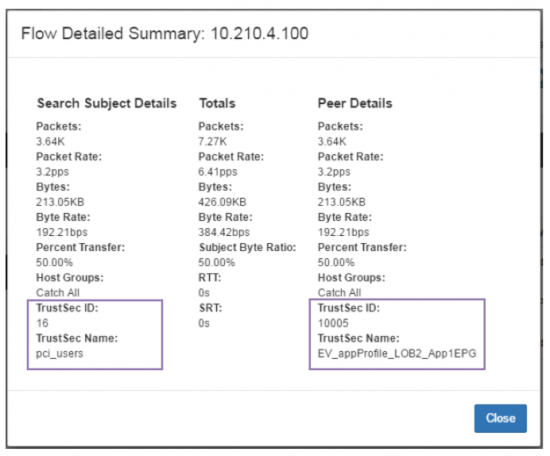 Stealthwatch_bi_flow_details