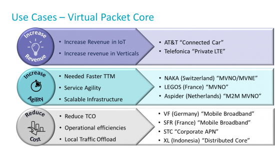 Telecom Asia Image 3_15DEC2015