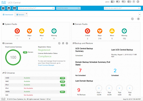 UCS Central Dashboard 1.5