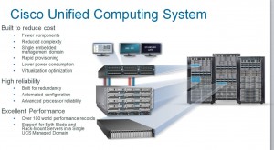 UCS migration