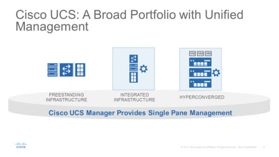 UCS portfolio