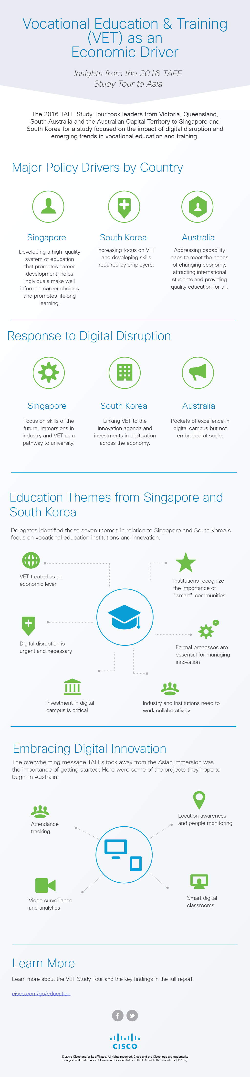 VETReport2016-Infographic-Final