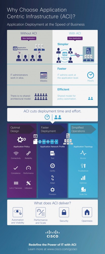 aci_infographic(1) JPEG