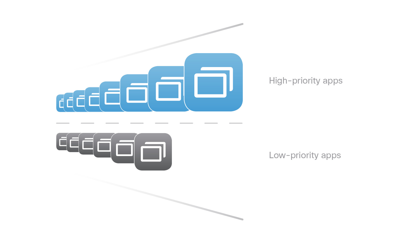 apple_cisco_alliance_2