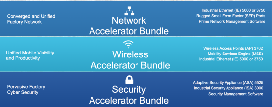 bundles image2.jpg