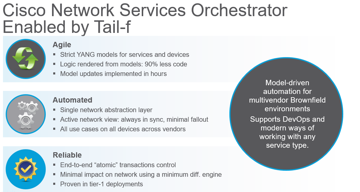 cisco nso 1