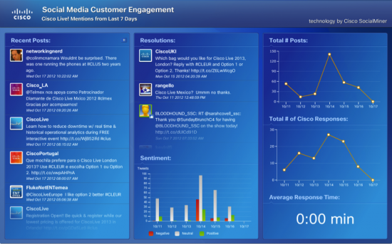 ciscolivescreencontent