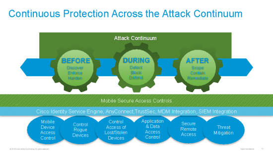 continuous-protection-kt