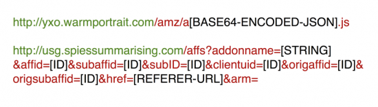 Figure 4 (A) : Structure of the main network traffic components of the 'AMZ' ad-injector servers. Both URL strings ('/amz/a' and '/affs?addonname') are unique for these group of ad-injector servers.