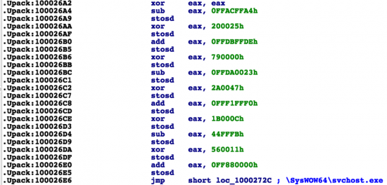 Figure 13.0: String obfuscation technique example